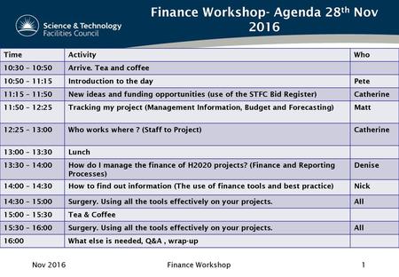 Finance Workshop- Agenda 28th Nov 2016