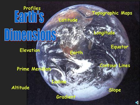 Earth's Dimensions Profiles Topographic Maps Latitude Longitude