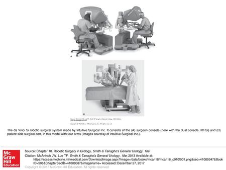 The da Vinci Si robotic surgical system made by Intuitive Surgical Inc