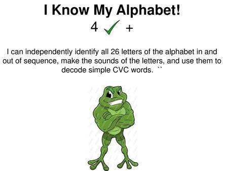 I Know My Alphabet! 4 + I can independently identify all 26 letters of the alphabet in and out of sequence, make the sounds of the letters, and use.