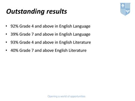 Outstanding results 92% Grade 4 and above in English Language