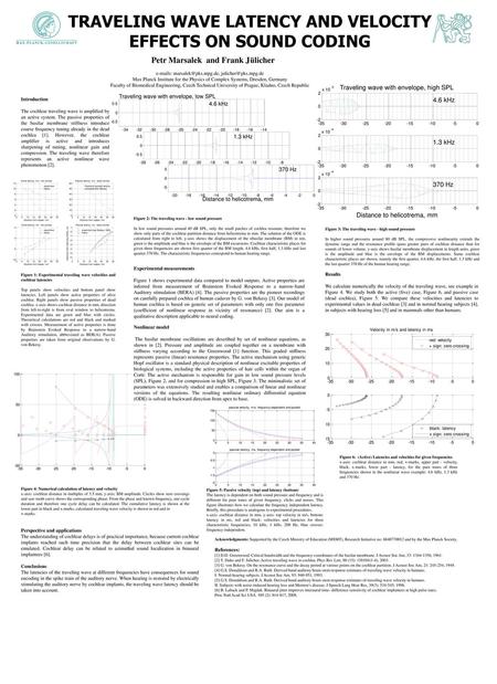 TRAVELING WAVE LATENCY AND VELOCITY EFFECTS ON SOUND CODING