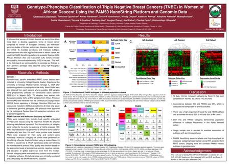 Genotype-Phenotype Classification of Triple Negative Breast Cancers (TNBC) in Women of African Descent Using the PAM50 NanoString Platform and Genomic.