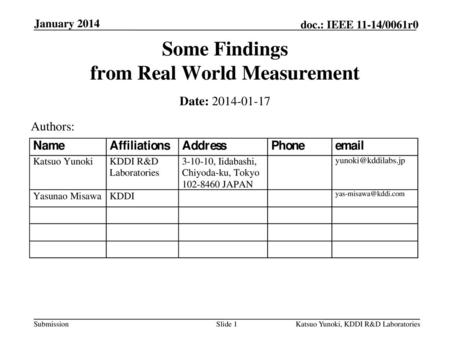 Some Findings from Real World Measurement