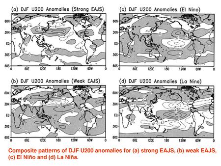 Composite patterns of DJF U200 anomalies for (a) strong EAJS, (b) weak EAJS, (c) El Niño and (d) La Niña.