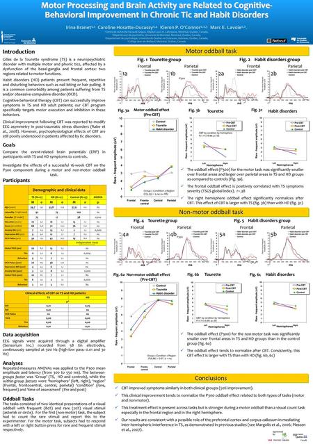 Motor Processing and Brain Activity are Related to Cognitive-Behavioral Improvement in Chronic Tic and Habit Disorders Irina Branet1,2 Caroline Hosatte-Ducassy1,4.