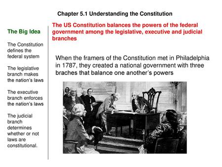 Chapter 5.1 Understanding the Constitution