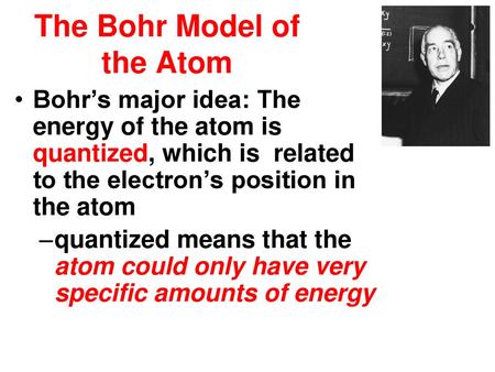 The Bohr Model of the Atom