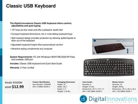 Classic USB Keyboard Model MSRP $12.99