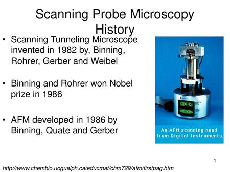 Scanning Probe Microscopy History