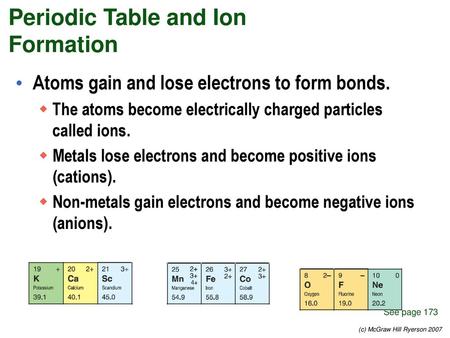 Periodic Table and Ion Formation