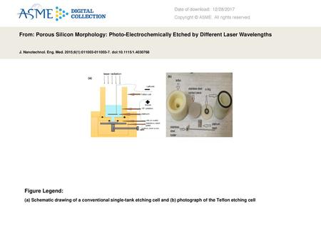 Date of download:  12/28/2017 Copyright © ASME. All rights reserved.