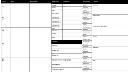 Family Isolation Poverty Redemption/ forgiveness Christmas