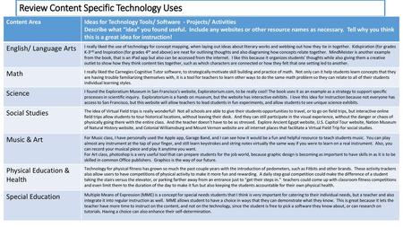 Review Content Specific Technology Uses