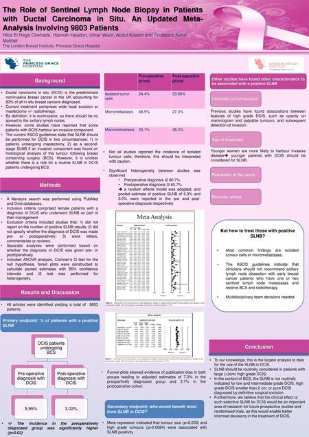 But how to treat those with positive SLNB? Results and Discussion