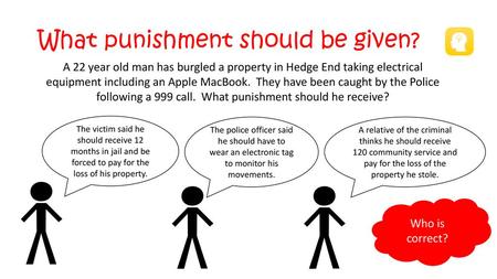 What punishment should be given?