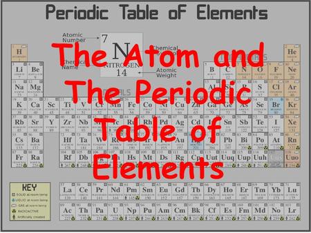 The Atom and The Periodic Table of Elements