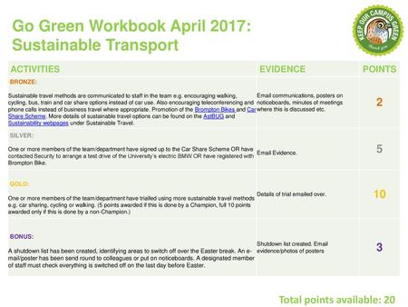 Go Green Workbook April 2017: Sustainable Transport