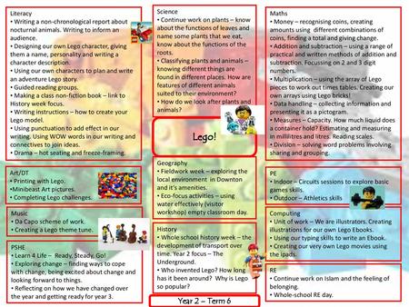 Lego! Year 2 – Term 6 Literacy