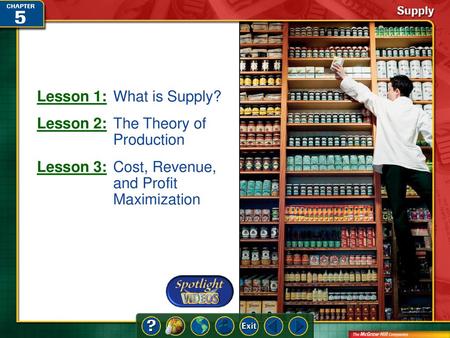 Lesson 1:	What is Supply? Lesson 2:	The Theory of Production