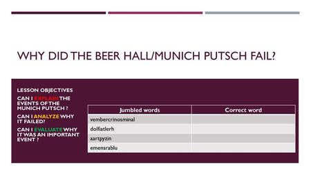 Why did The BEER HALL/MUNICH PUTSCH fail?