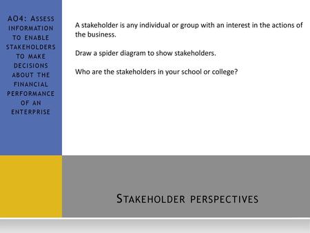 Stakeholder perspectives