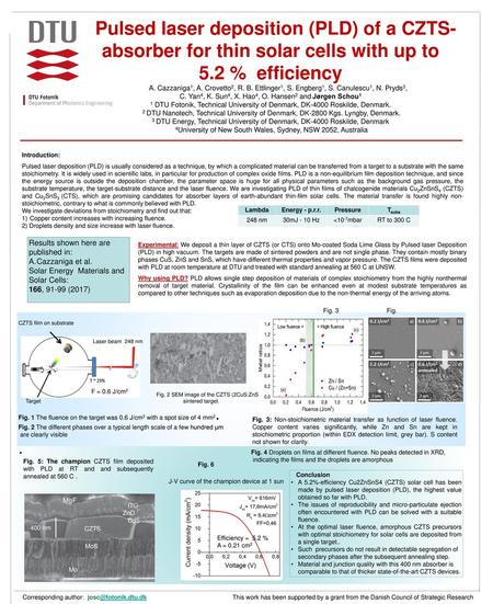 Pulsed laser deposition (PLD) of a CZTS- absorber for thin solar cells with up to 5.2 % efficiency A. Cazzaniga1, A. Crovetto2, R. B. Ettlinger1,