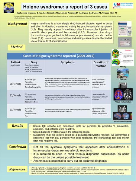 Hoigne syndrome: a report of 3 cases Auditory hallucination