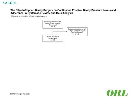 The Effect of Upper Airway Surgery on Continuous Positive Airway Pressure Levels and Adherence: A Systematic Review and Meta-Analysis ORL 2016;78:119-125.