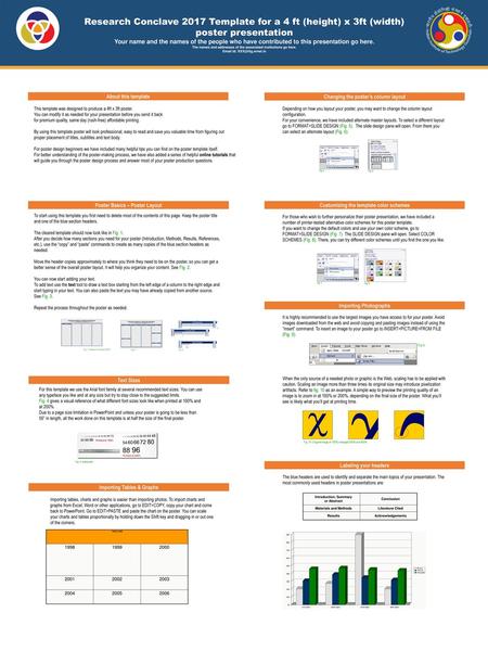 Research Conclave 2017 Template for a 4 ft (height) x 3ft (width) poster presentation Your name and the names of the people who have contributed to this.