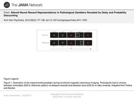 Copyright © 2012 American Medical Association. All rights reserved.