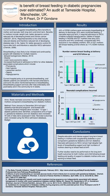 Is benefit of breast feeding in diabetic pregnancies