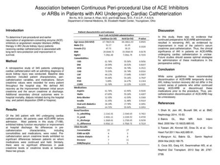 Association between Continuous Peri-procedural Use of ACE Inhibitors or ARBs in Patients with AKI Undergoing Cardiac Catheterization Bin Hu, M.D, Usman.