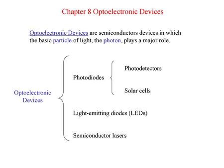 Optoelectronic Devices