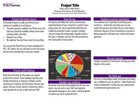 Project Title Present information clearly Draw the eye