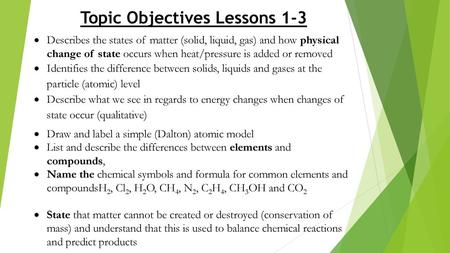 Topic Objectives Lessons 1-3