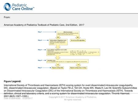 Copyright © 2017 American Academy of Pediatrics.