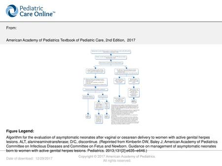 Copyright © 2017 American Academy of Pediatrics.