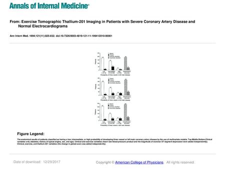 From: Exercise Tomographic Thallium-201 Imaging in Patients with Severe Coronary Artery Disease and Normal Electrocardiograms Ann Intern Med. 1994;121(11):825-832.