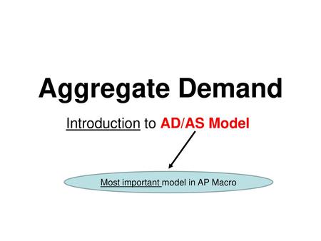 Introduction to AD/AS Model