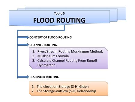 FLOOD ROUTING Topic 5 River/Stream Routing Muskingum Method.