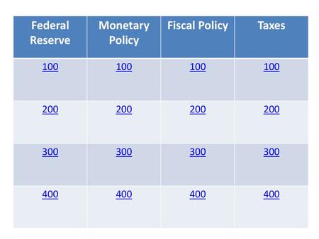 Federal Reserve Monetary Policy Fiscal Policy Taxes