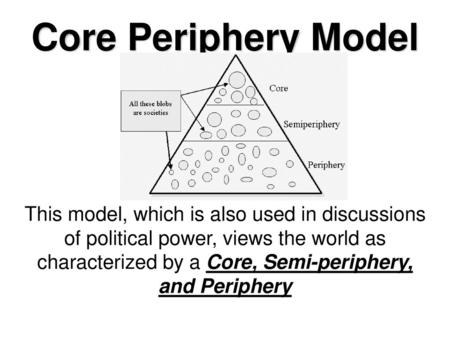 Core Periphery Model This model, which is also used in discussions of political power, views the world as characterized by a Core, Semi-periphery, and.