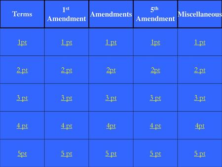 Terms 1st Amendment Amendments 5th Amendment Miscellaneous 1pt 1 pt