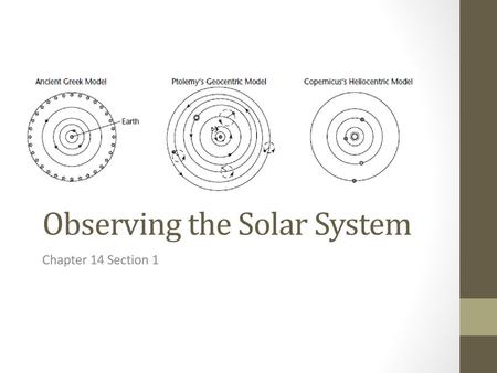 Observing the Solar System