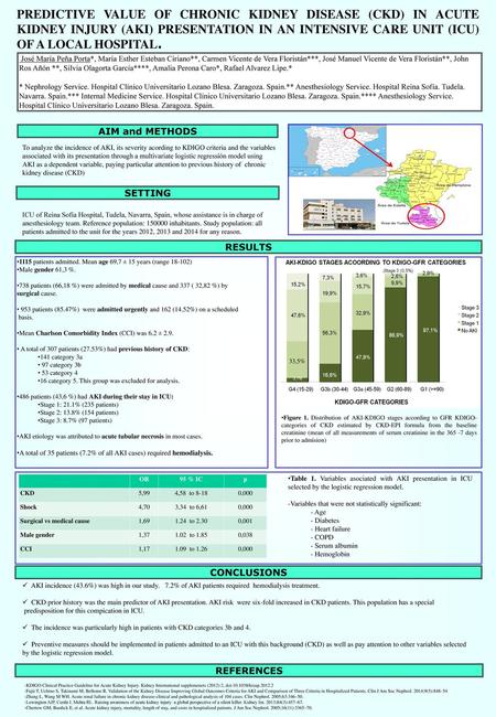 PREDICTIVE VALUE OF CHRONIC KIDNEY DISEASE (CKD) IN ACUTE KIDNEY INJURY (AKI) PRESENTATION IN AN INTENSIVE CARE UNIT (ICU) OF A LOCAL HOSPITAL. José María.