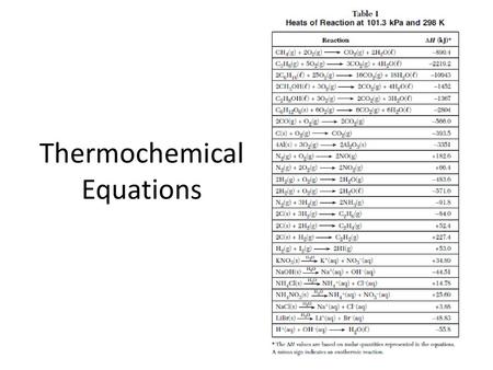 Thermochemical Equations