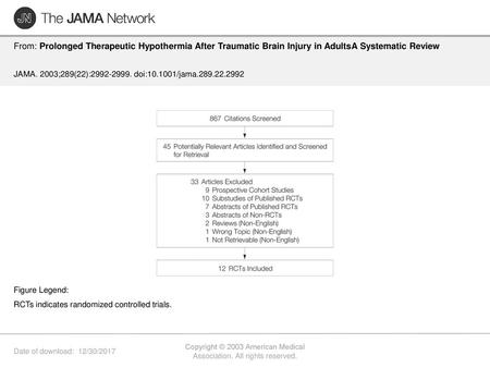 Copyright © 2003 American Medical Association. All rights reserved.