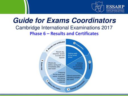 Guide for Exams Coordinators Phase 6 – Results and Certificates