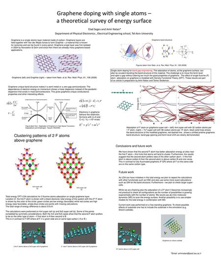 Graphene doping with single atoms – a theoretical survey of energy surface  Elad Segev and Amir Natan* Department of Physical Electronics , Electrical.